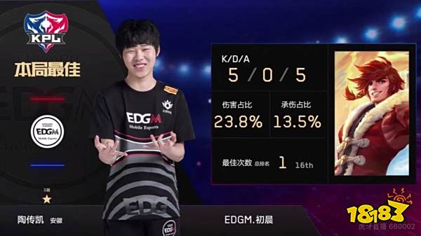 约旦男篮带 约旦男篮带