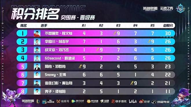 回味的瞬间 回味的瞬间