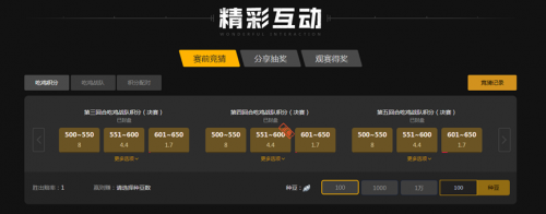 的训练及膳 的训练及膳