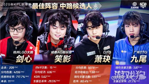 波杰姆斯基 波杰姆斯基