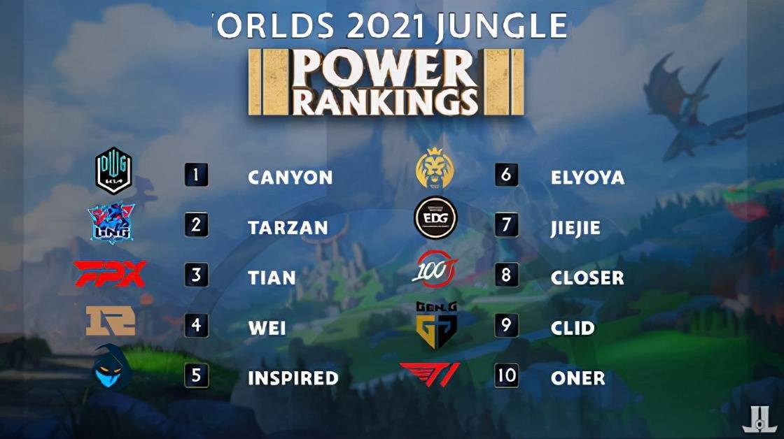 引进有经验 引进有经验